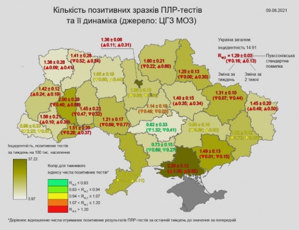 COVID-19: Херсонская область лидирует по темпам заболеваемости, а Одесская — по госпитализациям