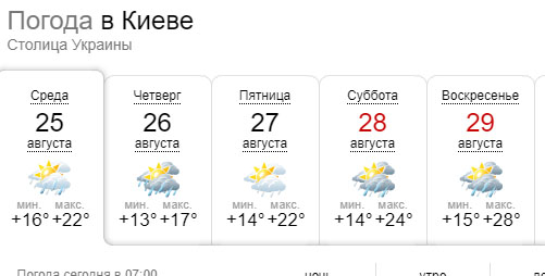 Затяжні дощі та похолодання: погода в Україні різко зміниться