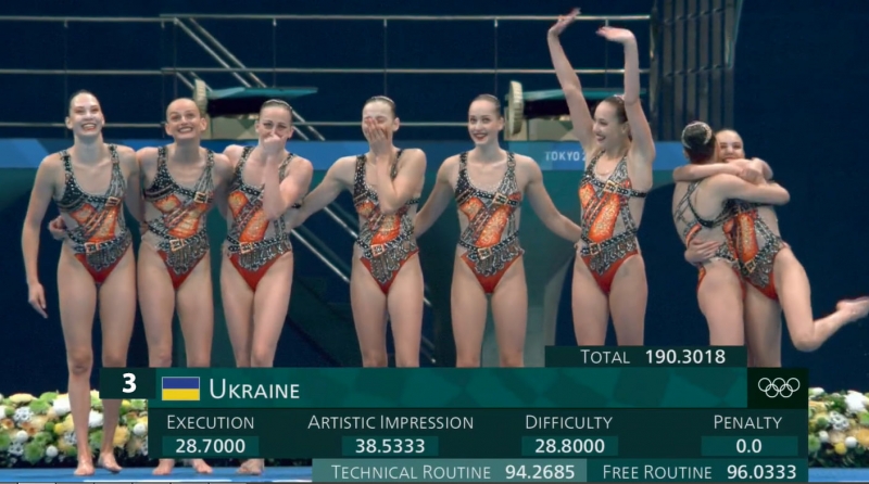 Збірна України завоювала другу олімпійську медаль в артистичному плаванні