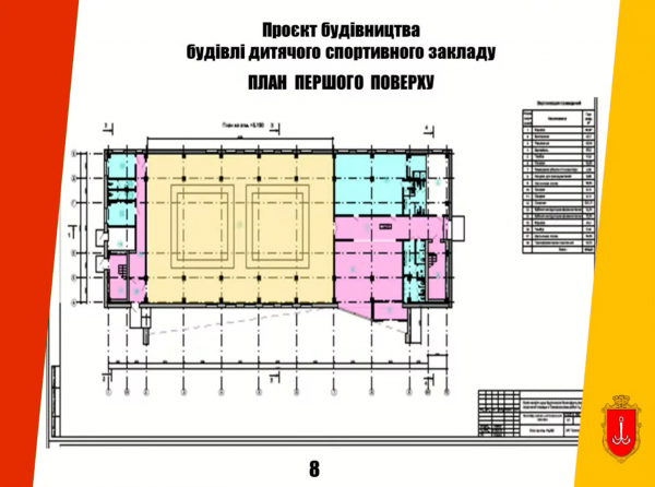 На поселке Котовского в Одессе хотят построить современную спортшколу, но когда — пока неизвестно