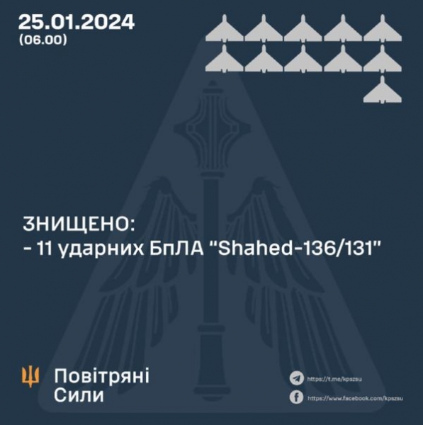 Ворог вночі атакував Одесу: пошкоджено будинки, поранено мирних мешканців