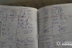 Рабство в 21 веке: в Одессе удерживали в подвале людеф и заставляли их попрошайничать