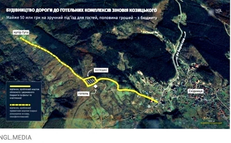 Козицький виділив 25 мільйонів із бюджету на дорогу до курорту свого батька та пояснив таке рішення