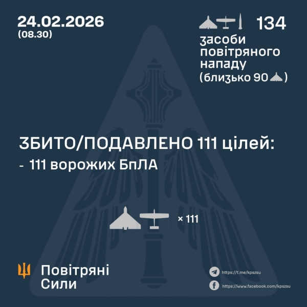 Вночі росіяни відзначили річницю вторгнення в Україну масованим ударом по Запоріжжю (фото, відео)